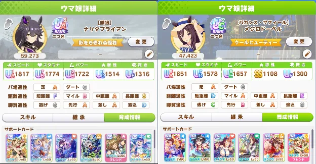 How Bad is the Power Creep? example