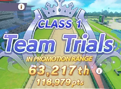 Promotion / Demotion example