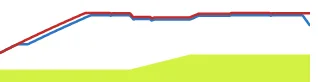Checking Stamina example